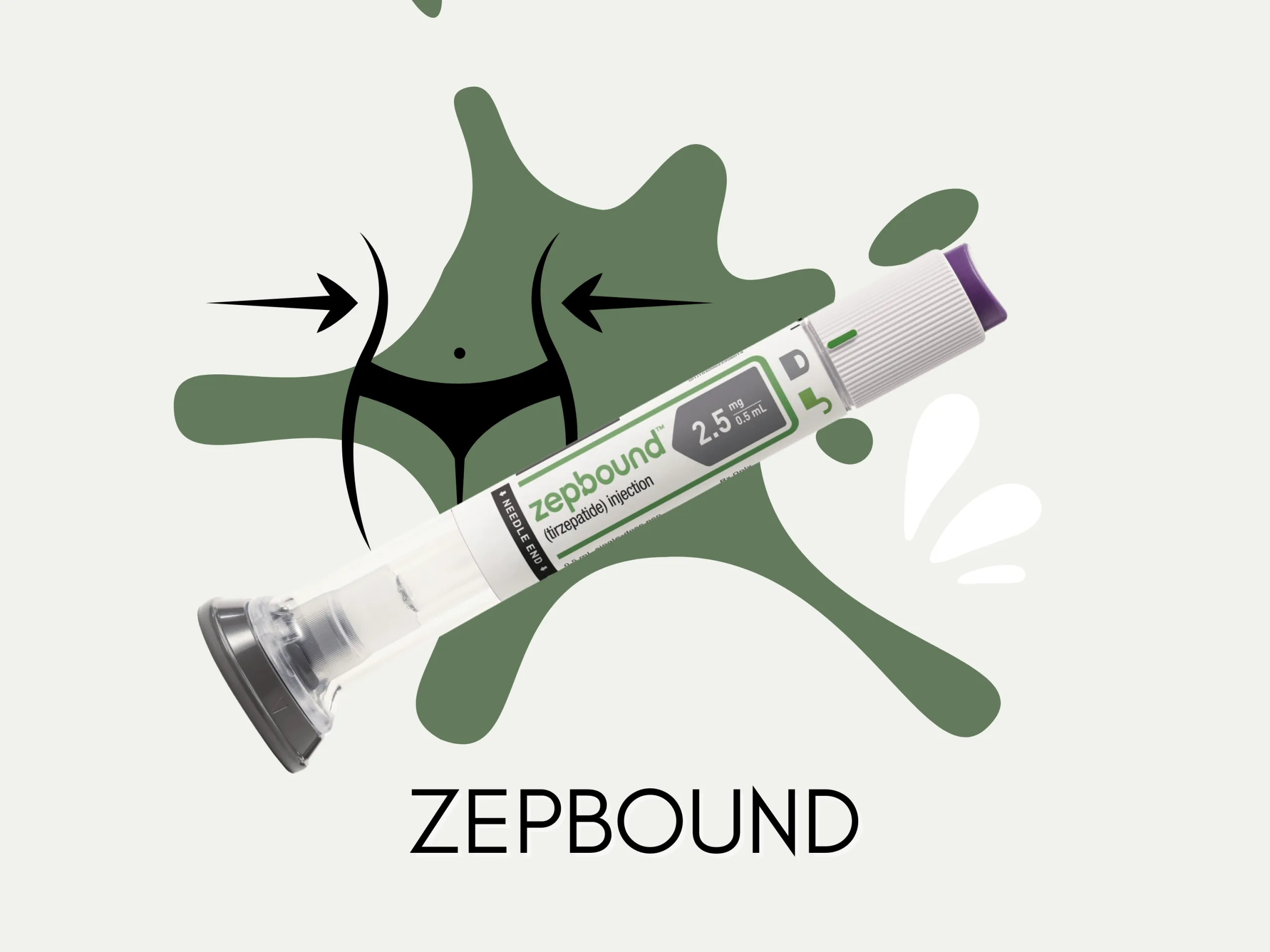 Zepbound reviews highlighting tirzepatide’s dual action on GLP-1 and GIP hormones for effective weight loss, improved appetite control, and patient results in 2026.